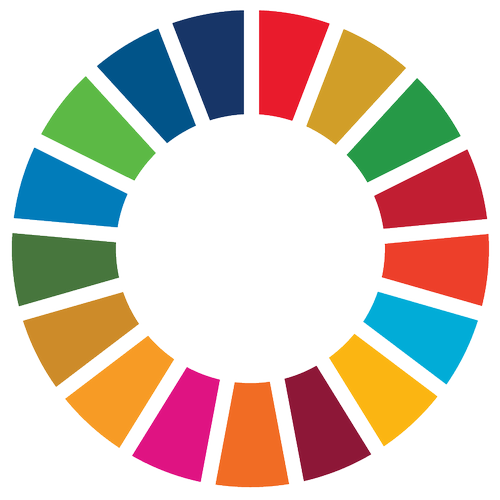 UN Sustainable Development Goal wheel