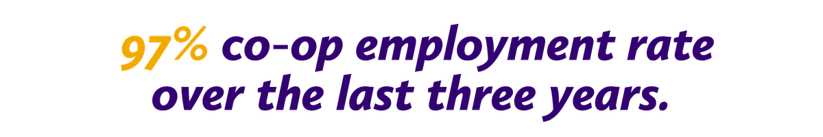 97% co-op employment rate over the last three years.